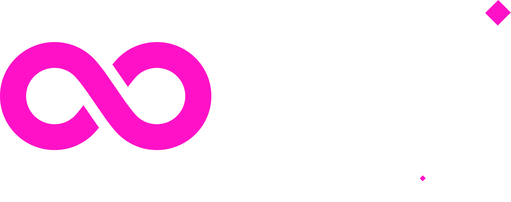 Polari Technologies LLC